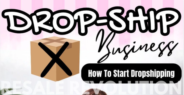 Start Your Dropshipping Business – PLR eBook Guide - Image 2