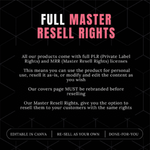 MRR Passive Income eBook Bundle, master resell rights