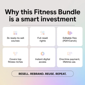 Fitness Empire Starter Kit | 36 Digital Courses with Resell Rights